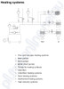 Grundfos UPS 40-60 2/F Commercial Circulators Pump 3 x 415V 50Hz - Heating Application