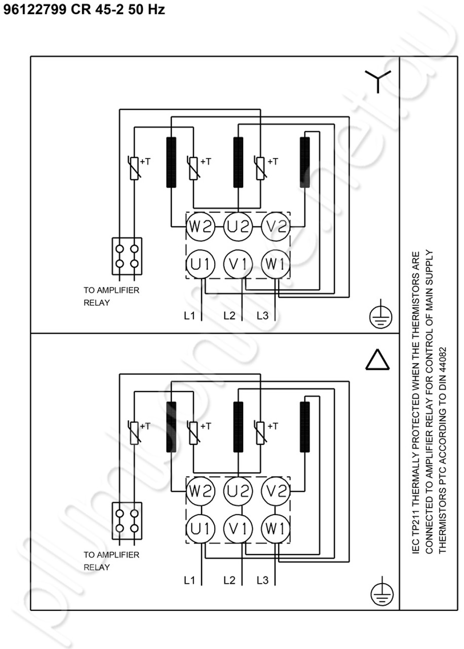 Grundfos CR 45-2 Vert non-selfpriming multistage inline pump