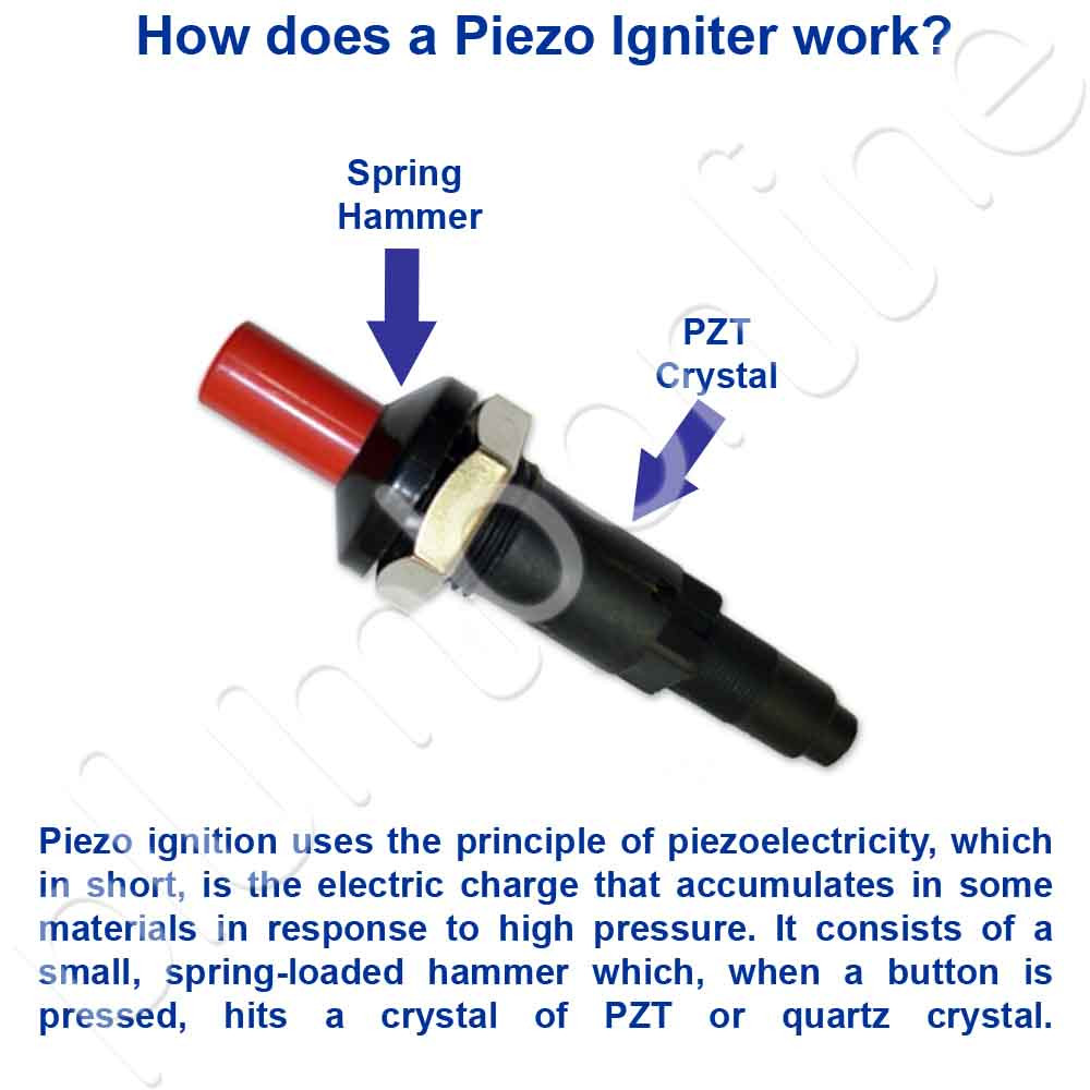 Piezo Igniter Hot Water Heater Igniter Not Working Piezo Igniter