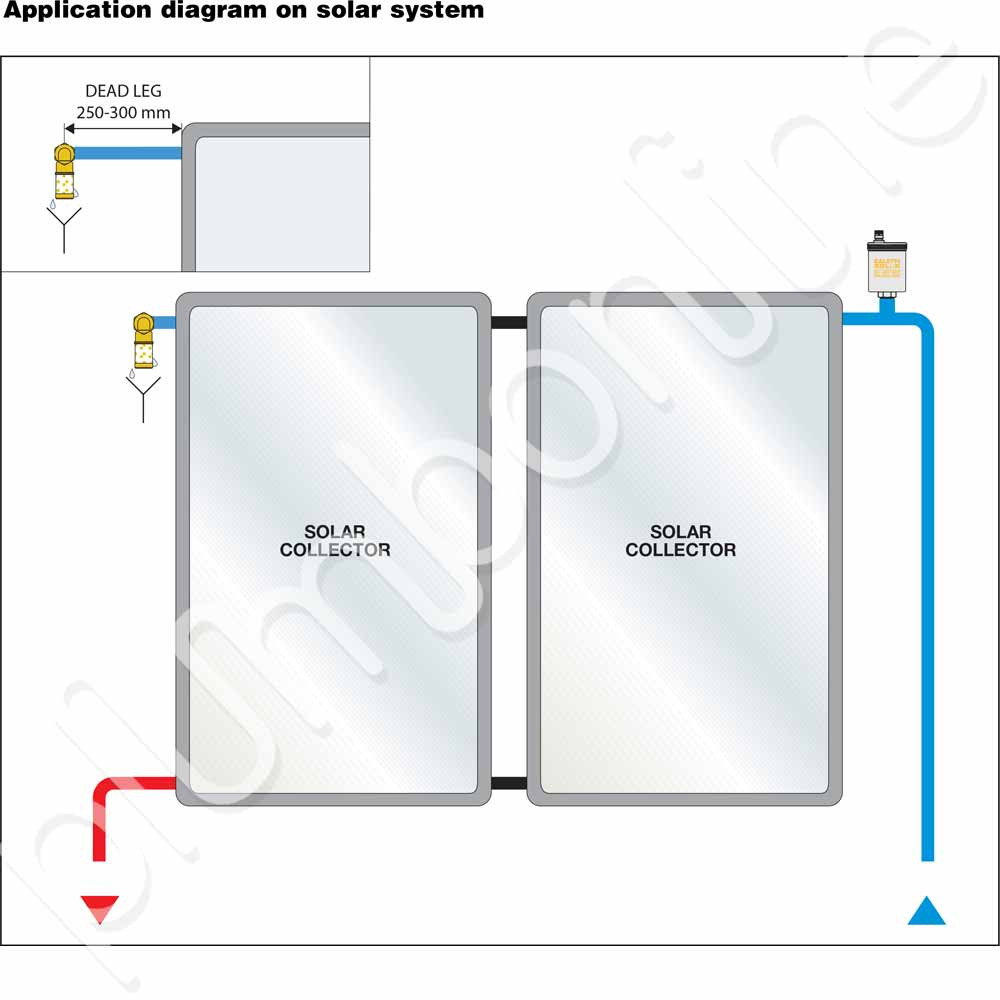 Solar Frost-Guard Solar Hot Water Frost Valve Dead-Leg Extension SFG