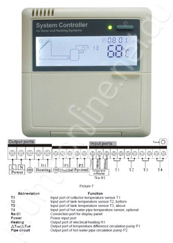 High Temperature Roof Sensor for SR868C6 Solar Hot Water Controller - Controller Details