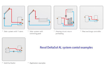 Resol DeltaSol AL system contol examples Resol DeltaSol AL system contol examples