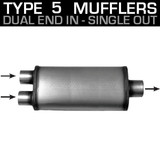 Type 5 Dual End IN - End OUT