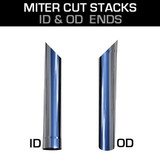 Miter Cut