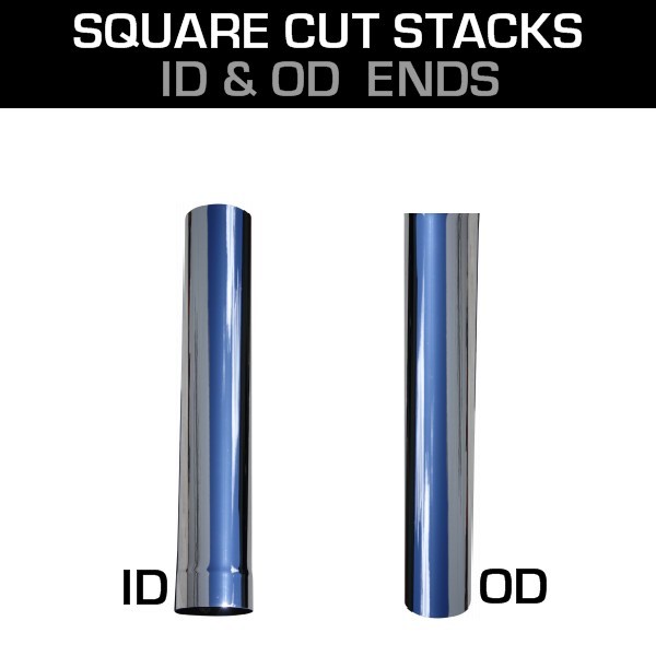 Square Cut Square Cut