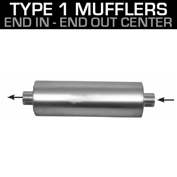 Type 1 End In-End Out Centered Type 1 End In-End Out Centered