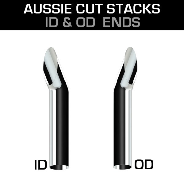 Aussie Aussie