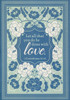 Christian Cards