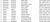 Product Selection Checklist