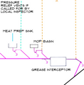 Light Commercial Plumbing Isometric Drawing