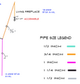 Gas Line Riser Diagram