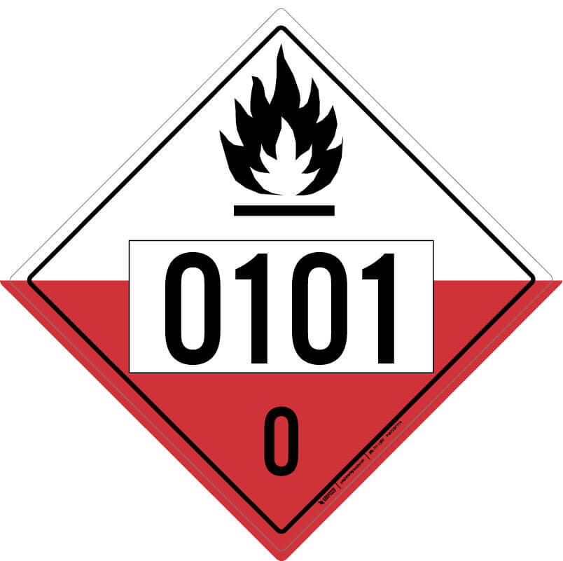 Spontaneously Combustible