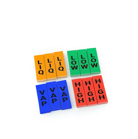 LabelTac® Ammonia Sticker Pack