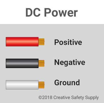 DC Wire Colors