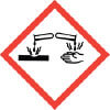 Corrosive Pictogram