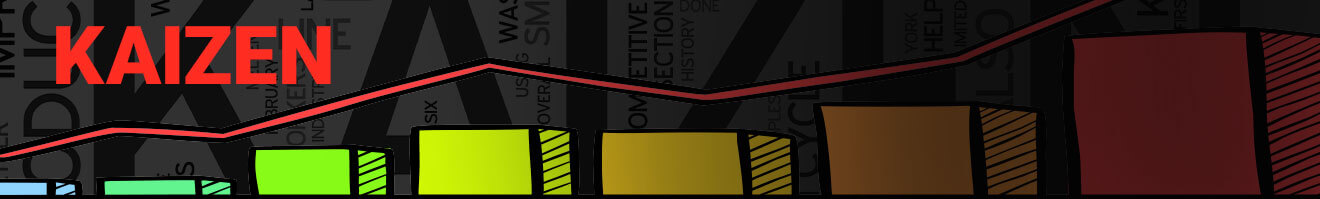 Kaizen Training and Research Page Kaizen Training and Research Page