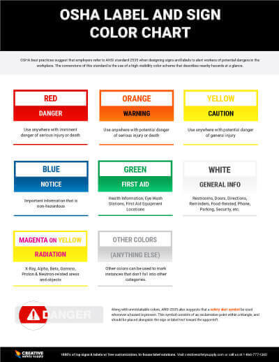 OSHA Label and Sign Color Chart OSHA Label and Sign Color Chart