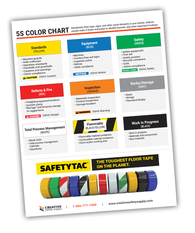 5S Color Chart Quick Guide