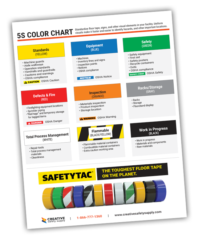 5S Color Chart