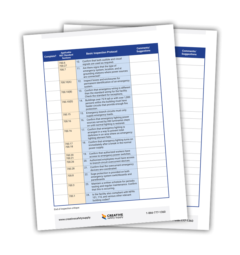 Electric Wiring Methods Checklist