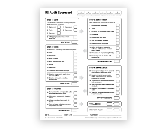 FREE 5S Audit Scorecard From Creative Safety Supply FREE 5S Audit Scorecard From Creative Safety Supply