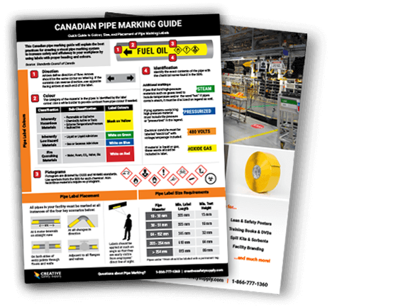 Canadian Pipe Marking Quick Guide