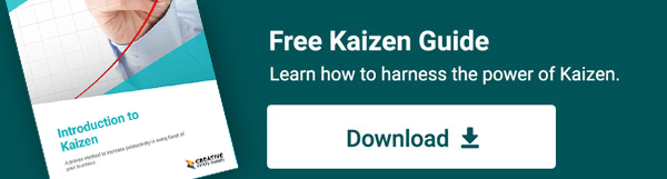 Free Kaizen Guide Learn how to harness the power of Kaizen.