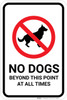 No Dogs Beyond This Point with Icon Portrait - Wall Sign No Dogs Beyond This Point with Icon Portrait - Wall Sign