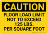 Caution: Floor Load Limit 125 Lbs Landscape - Wall Sign