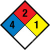 NFPA Diamond 704: 4-2-1 - Wall Sign