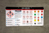 GHS Labeling Banner