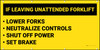If Leaving Unattended Forklift Lower Forks Neutralize Controls Shut Off Power Set Brake Banner