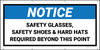 Notice Safety Glasses Safety Shoes And Hard Hats Required Beyond This Point Banner
