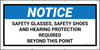 Notice Safety Glasses Shoes Hearing Protection Required Beyond This Point Black Frame Banner
