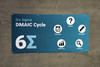 Six Sigma DMAIC Cycle Banner Six Sigma DMAIC Cycle Banner
