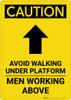 Caution: Avoid Walking Under Platform Men Working Above Arrow - Portrait Wall Sign