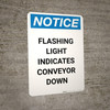 Notice: Flammable Materials with Icons - Portrait Wall Sign