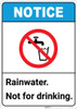 Notice: Rainwater Not For Drinking ANSI with Icon - Portrait Wall Sign