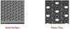 Solid Surface and Drain Thru Ergonomical Mats Solid Surface and Drain Thru Ergonomical Mats
