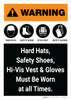 Warning: PPE Must Be Worn At All Times Portrait