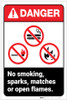 Danger: No Smoking, Sparks, Matches, or Open Flames ANSI - Label