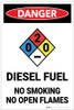 Danger: Diesel Fuel No Smoking With NFPA Symbol - Label Danger: Diesel Fuel No Smoking With NFPA Symbol - Label