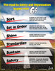 Road to Safety/6S Poster Road to Safety/6S Poster