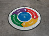 5S Cycle Floor Sign 5S Cycle Floor Sign