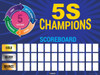 5S Champions Scorecard poster