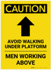 Caution: Avoid Walking Under Platform Men Working Above Arrow Portrait - Label