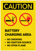 Caution: Battery Charging Area Forklift No Smoking Open Flame Portrait - Label