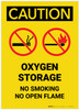 Caution: Oxygen Storage No Smoking Open Flame with Graphic Portrait - Label