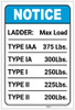 Notice: Ladder Max Load Portrait ANSI - Label