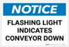 Notice: Flashing Light Indicates Conveyor Down - Label Notice: Flashing Light Indicates Conveyor Down - Label